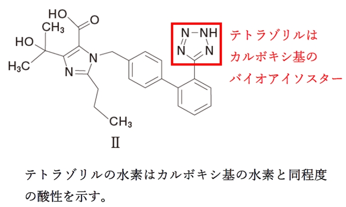 Fourche pour Suzuki 750 DR - 800 DR - SR41 - SR42A
